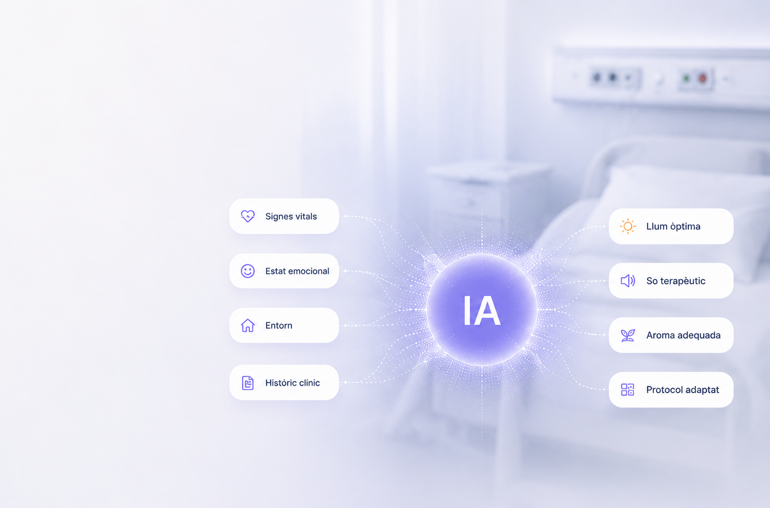 NeumaCare AI Engine